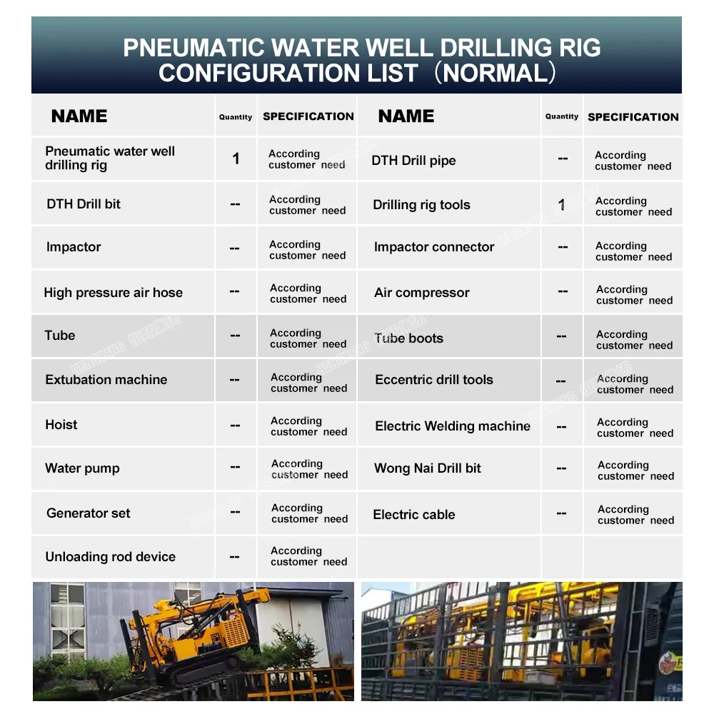 Hengwang Drill Rig Portable Furo De Agua Drill Well Machine With Imported Motor