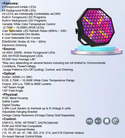 Lampe LED professionnelle pour scène RGB colorée rétro ambre pour événement fête DJ scène Focus UP DMX Blinder Lights for Sales