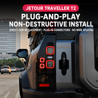 Feu arrière LED pour Jetour T2 Traveler 2023-2026 – Remplacement amélioré style Defender avec clignotant dynamique, feu stop et feu de recul