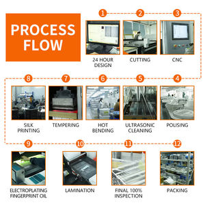 واقي شاشة زجاجي مقوى 2.5D 9H مضاد للخدش وبصمات الأصابع بالجملة لهواتف آيفون 15/16/17 برو ماكس - Product Image 6