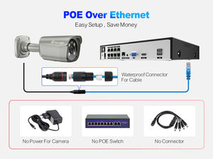 Techage PoE-CCTV-Kamera mit Bewegungserkennung und Audio-Alarm, 4K 8MP PoE-IP-Kamera mit Gesichtserkennung - Product Image 3