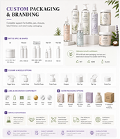 Ensemble de Soins Capillaires Naturels pour Cheveux Bouclés en Gros : Huile de Coco, Après-Shampoing Sans Sulfate pour Brillance, Mousse Coiffante et Shampoing pour Boucles