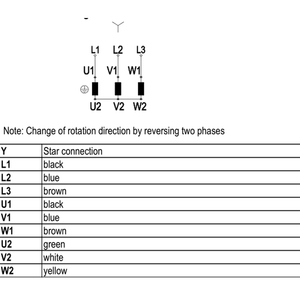 พัดลมแกน ebmpapst รุ่น W2D250-GA08-08 ขนาด 250 มม. 110 วัตต์ 380 โวลต์ AC พัดลมไฟฟ้า พัดลมปรับอากาศ พัดลมระบายความร้อนแบบแกน พัดลมสำหรับเครื่องทำความเย็น - Product Image 4