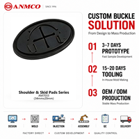 Almohadilla de hombro de PVC de 20 mm, modelo AM7033, con diseño para correas de mochila y equipaje, fabricación a granel para compradores mayoristas