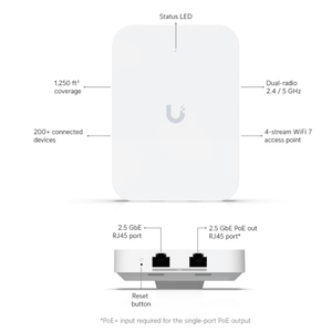 UniFi U7 In-Wall Wireless <b>Access</b> <b>Points</b> with WEP and QoS - Product Image 2