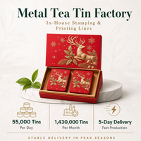 Coffret Cadeau de Thé Festif avec Sac de Transport et Illustration Personnalisée pour Cadeaux d'Entreprise de Noël – Boîte Cadeau Thé