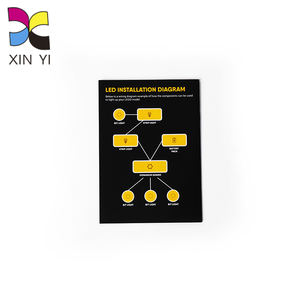 Écran de montre vidéo cils couleur personnalisée, prix d'usine, affichage du point de selle a4 a5 a6, mini <span class=keywords><strong>livre</strong></span> d'impression - Product Image 6