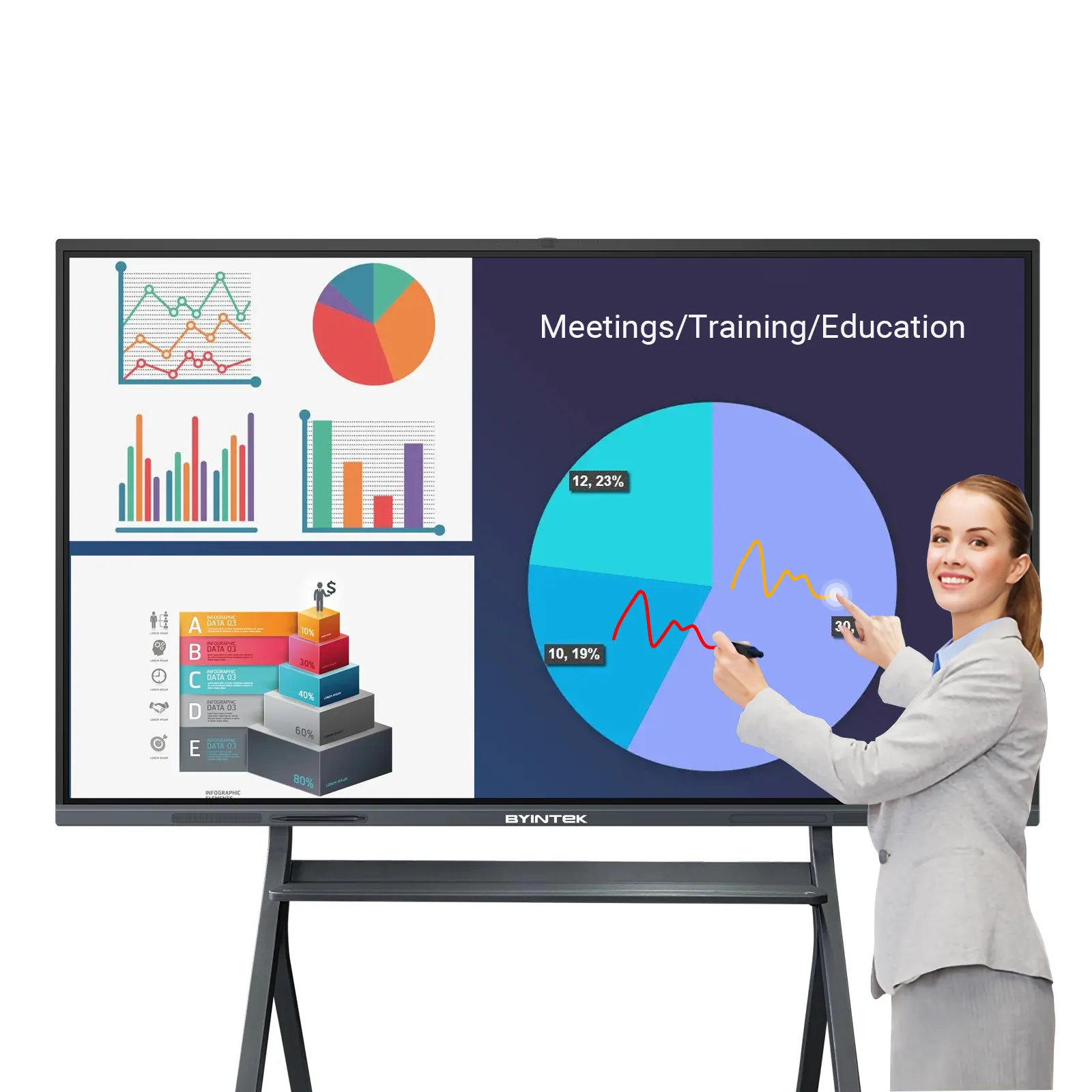 86inch Supplies School Office Whiteboard Interactive Smart Board Touch Screen Digital Boards Black Android White LED Anti Glass