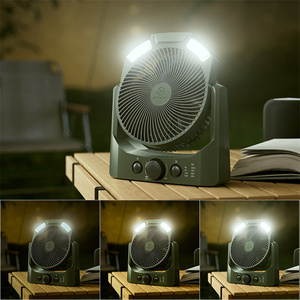 Ventilador de Mesa Elétrico Mini com Luz LED Recarregável de 8 Polegadas e 20000mAh, Função de Temporizador e Ventilação Ajustável - Product Image 2