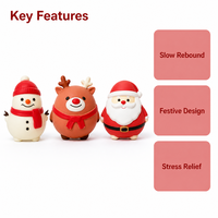 Ensemble de jouets squishy de Noël : Bonhomme de neige, renne, Père Noël – Mousse souple à rebond lent – Trio festif décoratif pour bureau