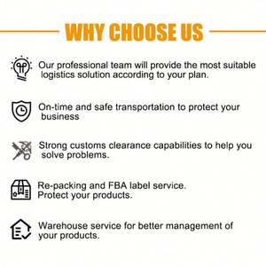 Servicio de Envío Puerta a Puerta DDP de Marca Reconocida, Compras Privadas, España, Italia, Francia, Alemania, Europa, EE. UU., Agente de Envío Aéreo+Exprés - Product Image 6