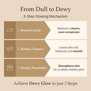 Tónico Facial Vegano Orgánico de Lujo, Hidratante, Control de Grasa, <span class=keywords><strong>Doble</strong></span> Capa, con Leche de Arroz, para una Piel Radiante, Reduce Líneas Finas y Arrugas - Product Image 5