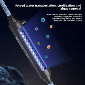 <span class=keywords><strong>Lampe</strong></span> de désinfection <span class=keywords><strong>UV</strong></span> externe 3-en-1 <span class=keywords><strong>pour</strong></span> aquarium, étanche avec minuterie <span class=keywords><strong>pour</strong></span> l'élimination des algues et la purification de l'eau - Product Image 4