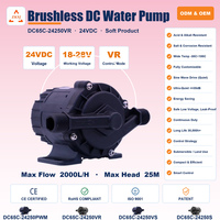 Pompe à eau ZKSJ BLDC 24V DC 128W 2000L/H 25M de hauteur de refoulement IP68 avec régulation PWM réglable
