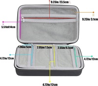 Sacoche rigide EVA pour outils électroniques et gadgets avec solution de rangement personnalisable – Direct Usine