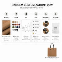 Sac fourre-tout en feutre personnalisé de haute qualité avec fermeture ouverte excellent rapport qualité-prix pour faire du shopping