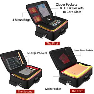 Sac de rangement pour documents de voyage imperméable OEM, ignifuge et verrouillable, organiseur de documents à usage spécial pour documents importants - Product Image 2