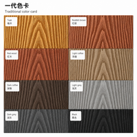 En promotion : Panneau de clôture composite pour l'intimité 6ft*6ft WPC, clôture extérieure pour jardin avec poteaux, adapté aux terrasses, cours avant, jardins