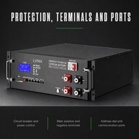 Sistem Penyimpanan Energi All-in-One Baterai LiFePO4 Rakit di Rak 51.2V 200Ah 10kWh dengan BMS Cerdas, Pendingin Cair, dan Daya Tahan Siklus Panjang