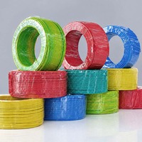 Câbles Électriques en Cuivre Isolés en PVC pour Installation Domestique – Vente en Gros Usine – Sections 1.5mm², 2.5mm², 4mm², 6mm², 10mm², 16mm²