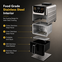 Four à Friture à Air Chaud Multifonctionnel en Acier Inoxydable OEM ODM avec Écran Tactile pour Appareil Électrique de Cuisine Domestique
