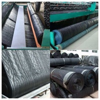 Gulungan Kain Peneduh HDPE Tenun Polos Jaring Peneduh Matahari Anti-UV Anti-Penuaan Tingkat Peneduhan Tinggi untuk Penggunaan di Teras