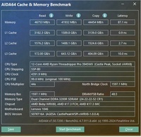 MTA36ASF8G72PZ-3G2E1 64GB DDR4 DDR4-3200MHz RDIMM 2Rx4 1.2V ECC REG 등록형 서버 메모리 (주요 서버 플랫폼 호환)