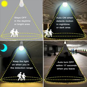 Lumière LED avec capteur crépusculaire et capteur de mouvement radar micro-ondes pour <span class=keywords><strong>garage</strong></span>, véranda, <span class=keywords><strong>allée</strong></span>, patio, porte d'entrée, sous-sol, couloir - Product Image 3