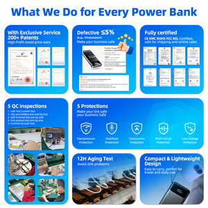 Độc quyền Nhà Phân Phối Muốn Năng Lượng Mặt Trời Usb Cáp Không Thấm Nước Ngân Hàng Điện 50000 Mah - Product Image 2