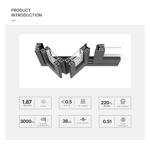 <span class=keywords><strong>Porte</strong></span> accordéon vitrée pour villa, maison, véranda, patio, NFRC AAMA AS2047, <span class=keywords><strong>porte</strong></span> coulissante/pliante - Product Image 5