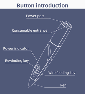 Tự Làm tự động 3D Bút nhiệt độ thấp 1.75mm Starter Set Xách Tay Trắng nhựa 3D kỹ thuật số Doodle in ấn bút - Product Image 6