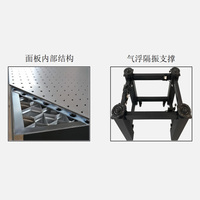 FEELVOO FST-P09-06 Guangdong Suspension pneumatique optique à haute précision, isolée aux vibrations et amortissante