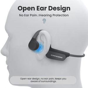 Écouteurs Bluetooth filaires pour malentendants, avec support de <span class=keywords><strong>carte</strong></span>, étanches, portables, sans fil, à conduction osseuse, pour la course à pied - Product Image 1