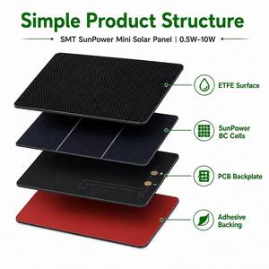 Panel Solar Mini <span class=keywords><strong>Sunpower</strong></span> ETFE Completamente Sellado e Impermeable, Adhesivo y Personalizable con Bordes Suaves para Dispositivos GPS - Product Image 2
