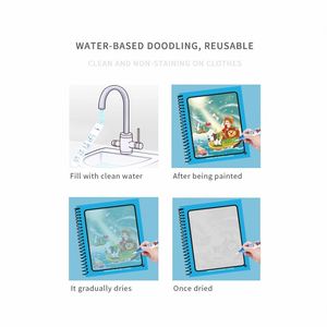 Reusable Magic Water Drawing <b>Book</b> for Kids Preschool <b>Educational</b> Coloring Pad, Reversible Doodle Activity <b>Book</b> for Children - Product Image 6