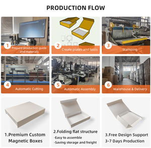 Özel siyah sert karton kutu katlanır manyetik hediye kutusu ambalaj için giysi - Product Image 6