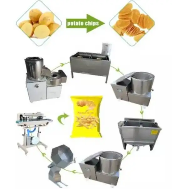 Automatische Obst-und Gemüse bürste Waschmaschine Boxer Automatische Produktions linie für Knoblauch schäl chips