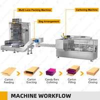 Machine d'emballage automatique multi-voies pour sachets de sauce salade, mayonnaise, lait concentré et boîtes en carton