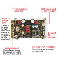 WUZERVON ZK-QCC Qualcomm QCC5125 QCC3034 BT 5.1 Papan Dekoding Tanpa Hilang APTX LDAC Modul Suara Tingkat Fever