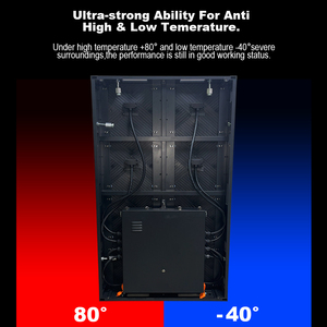 Bảng điều khiển video ngoài trời góc nhìn cực rộng - Product Image 5