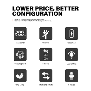 Pompe électrique pour <span class=keywords><strong>SUP</strong></span> CYCLAMI avec logo personnalisé, design Q2, gonflable en PVC, 20 PSI, 12000 mAh, 12 V, rechargeable, 3 modes, écologique, durable - Product Image 5