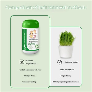 Fast Absorption Chewable Tablets for <strong>Dogs</strong> All Breeds Suitable Hairball Control Digestive Health Supplement Vitamin D3/E Boost - Product Image 5
