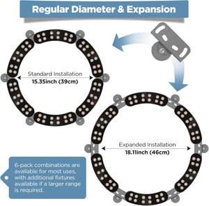 ไฟสปอตไลท์ LED พลังงานแสงอาทิตย์สีดำ 15W สำหรับตกแต่งต้นไม้ แบบวงแหวน สำหรับสวน  กันน้ำ IP65 สำหรับภายนอกอาคาร ขายส่ง - Product Image 2