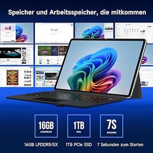 IWork Ultra แล็ปท็อปแท็บเล็ต 2-in-1 หน้าจอสัมผัส 13 นิ้ว Intel Core i5 125H 4-Core 18-Thread WiFi สำหรับ Windows 11 - Product Image 6