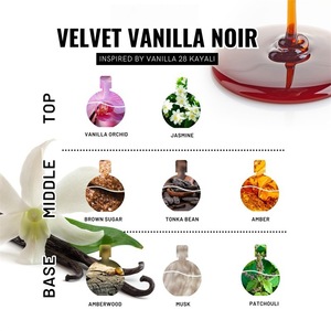 Profumo di Lusso per Donne di Alta Qualità 100ml, Fragranza Cremosa e Dolce al Marshmallow, Delicata e Naturale, Spray per Appuntamenti di Coppia - Product Image 5