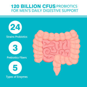 Oem Odm Capsules de Probiotiques pour Homme avec <span class=keywords><strong>Enzymes</strong></span> Saw Palmetto pour Soutien Digestif Santé Urinaire Immunitaire Boost Métabolisme - Product Image 6