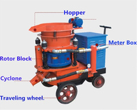 Machine à projection de béton pneumatique KPZ-5A avec moteur et pompe, production de 8 m³/h, haute efficacité pour le soutien des tunnels et la stabilisation des pentes