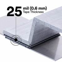 Panneaux imperméables découpés sur mesure pour 4936, épaisseur 0,6 mm, pour écrans LCD, avec mousse acrylique PSA double face pour montage