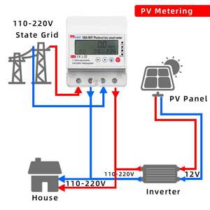 Interruptor Automático RMshebei de 100 Amperios, Disyuntores Eléctricos Tuya Mcb <span class=keywords><strong>Wifi</strong></span>, Interruptor de Circuito Inteligente con Medición, Monitor de Energía Inteligente <span class=keywords><strong>Wifi</strong></span> Oem - Product Image 2