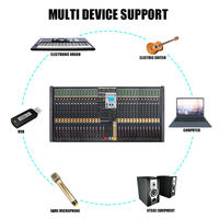 Console de mixage audio numérique DJ professionnelle TFB-32 à 32 canaux avec DSP USB BT pour karaoké, performances vocales, équipement sonore HQ